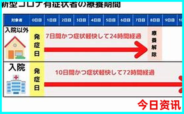 全国最佳避暑胜地