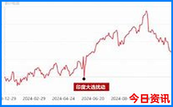 云南有哪些地方值得去游玩