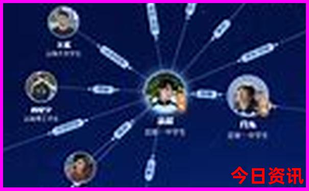 西安有什么好玩的地方景点推荐